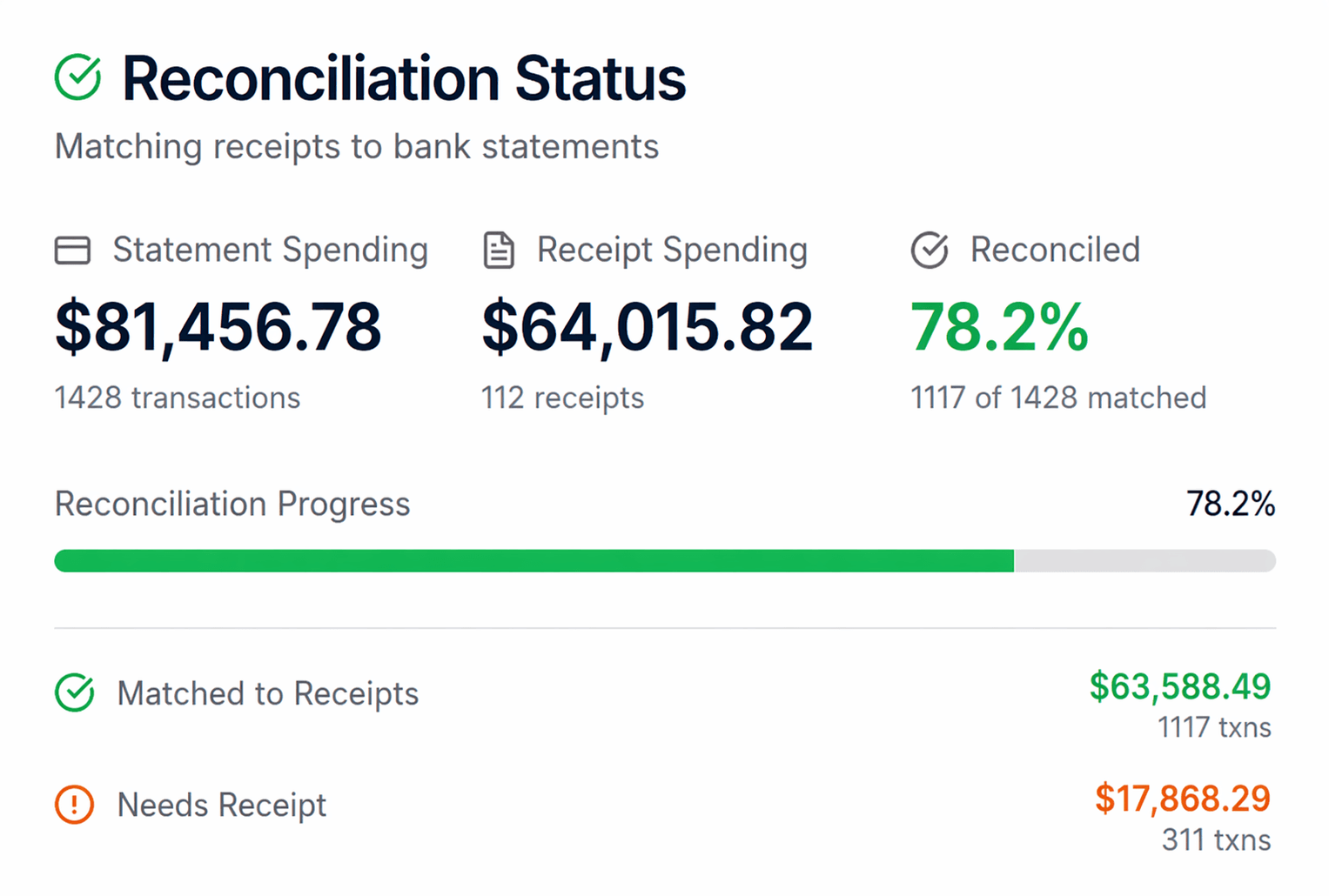 Expense Atlas reconciliation status preview