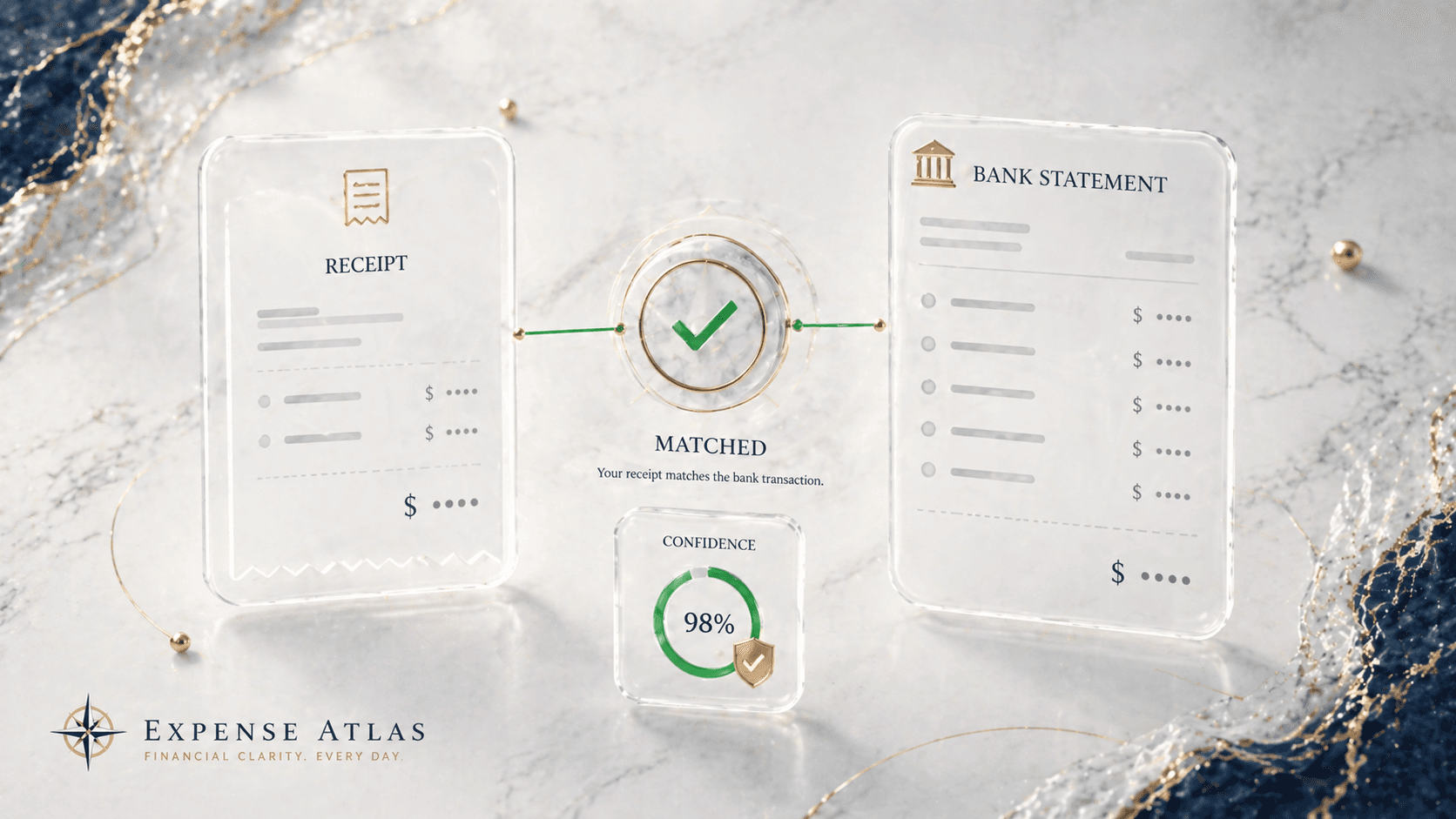 Receipt and bank statement matching illustrated with a trusted reconciliation check